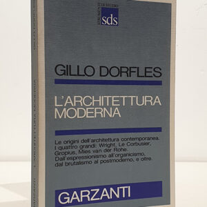 L'architettura moderna